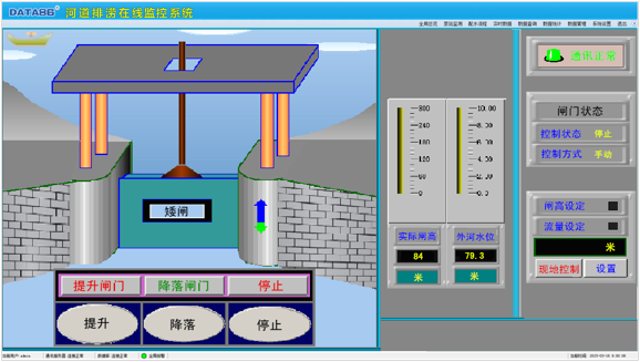 新疆某水庫(kù)閘門(mén)自動(dòng)化控制系統(tǒng)